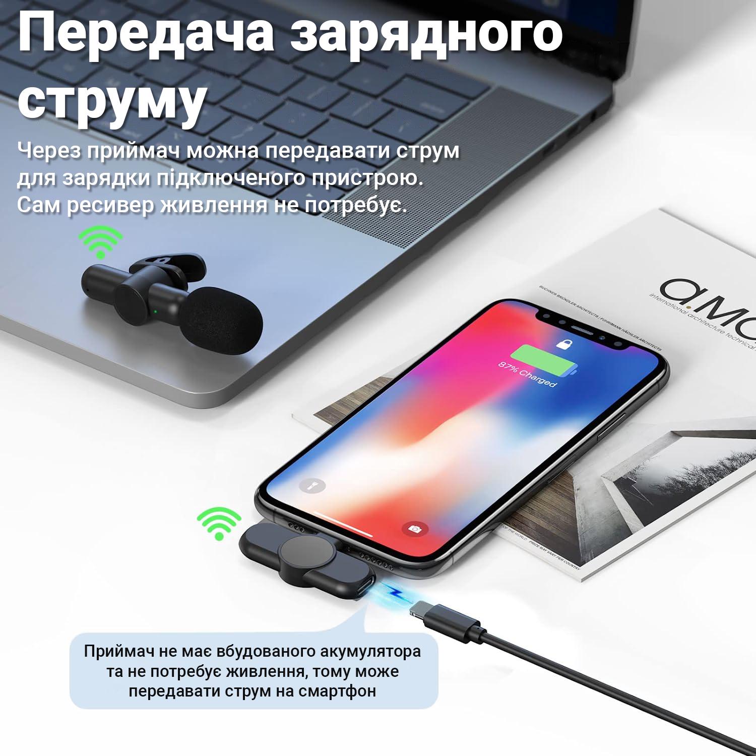Микрофон беспроводной петличный Type-C Savetek P28 для смартфона/ноутбука/планшета 2,4 ГГц - фото 8