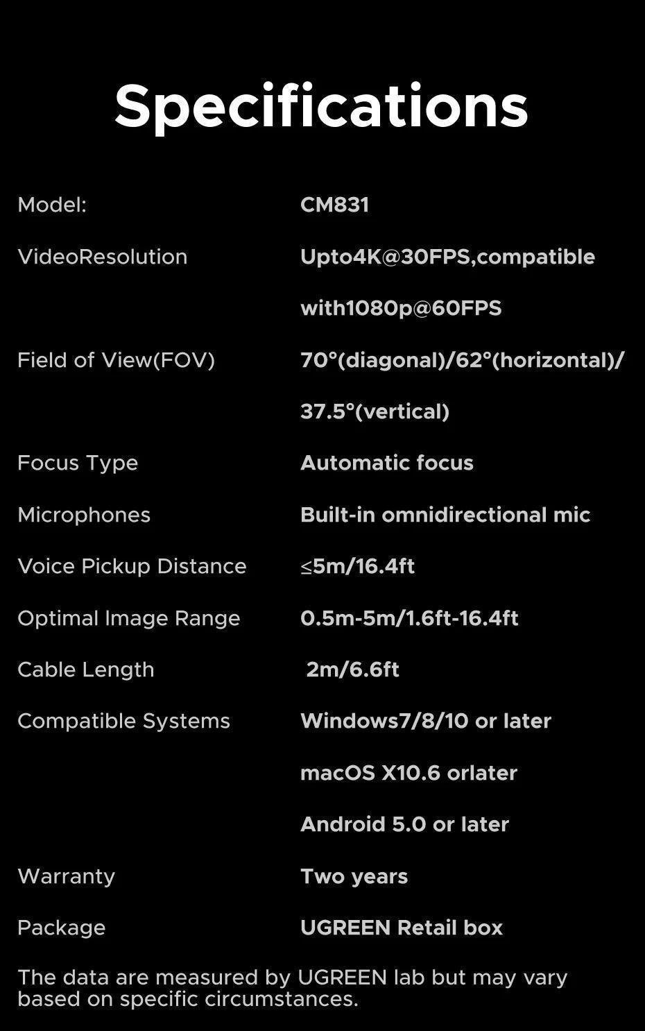 Веб-камера 4k Ugreen USB-C 2 м Серый (65381) - фото 10