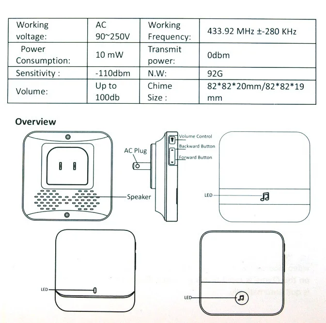 Звонок для беспроводных домофонов Wi-Fi CAD D2-B10 - фото 6