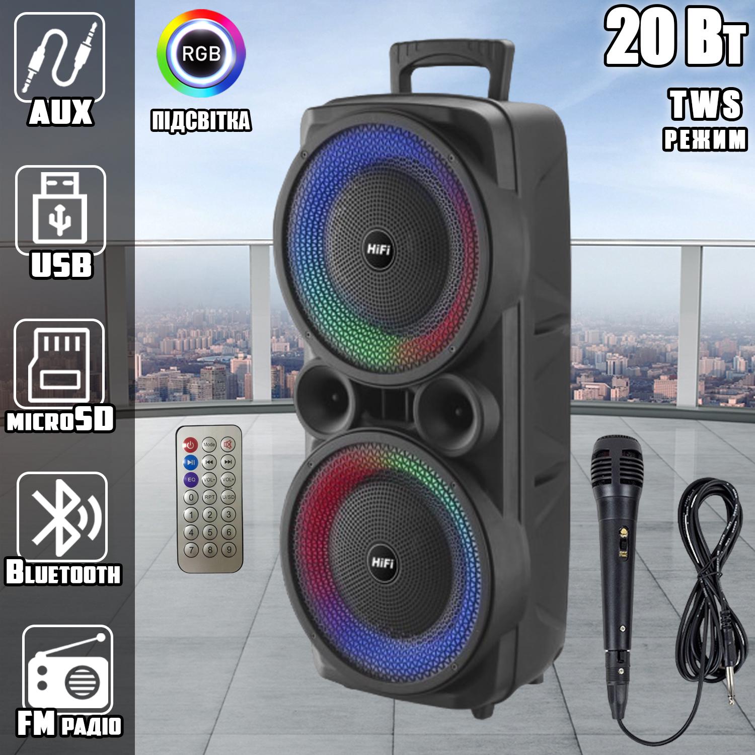 Потужна акустична система RX8285W з мікрофоном та пультом 2х12" 20 W 2400 mAh (8ce86444) - фото 7