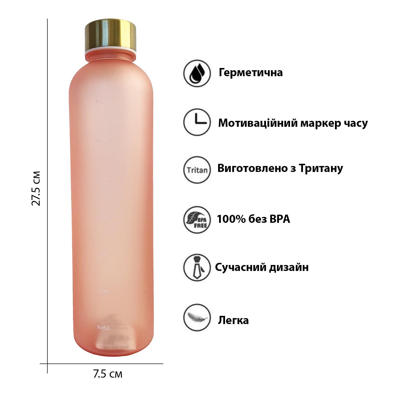 Пляшка для води Refill Roze - фото 3