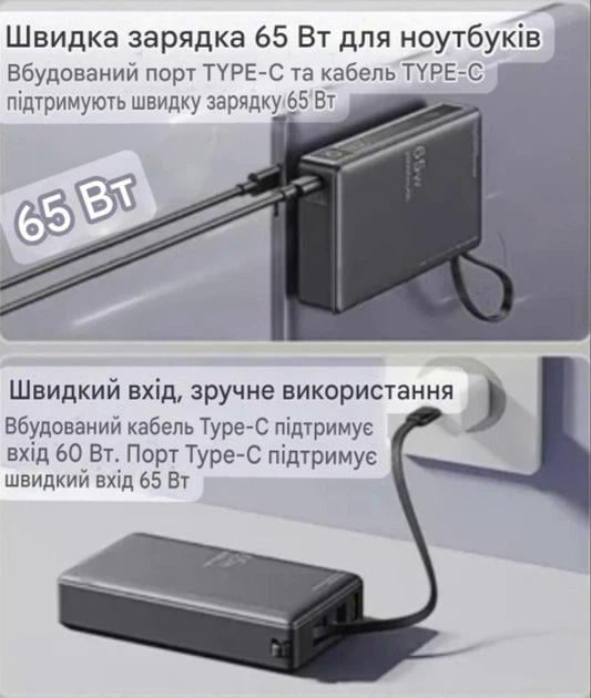 Повербанк Awei P97K 20000 mAh 65W - фото 6 Повербанк Awei P97K 20000 mAh 65W - фото 6