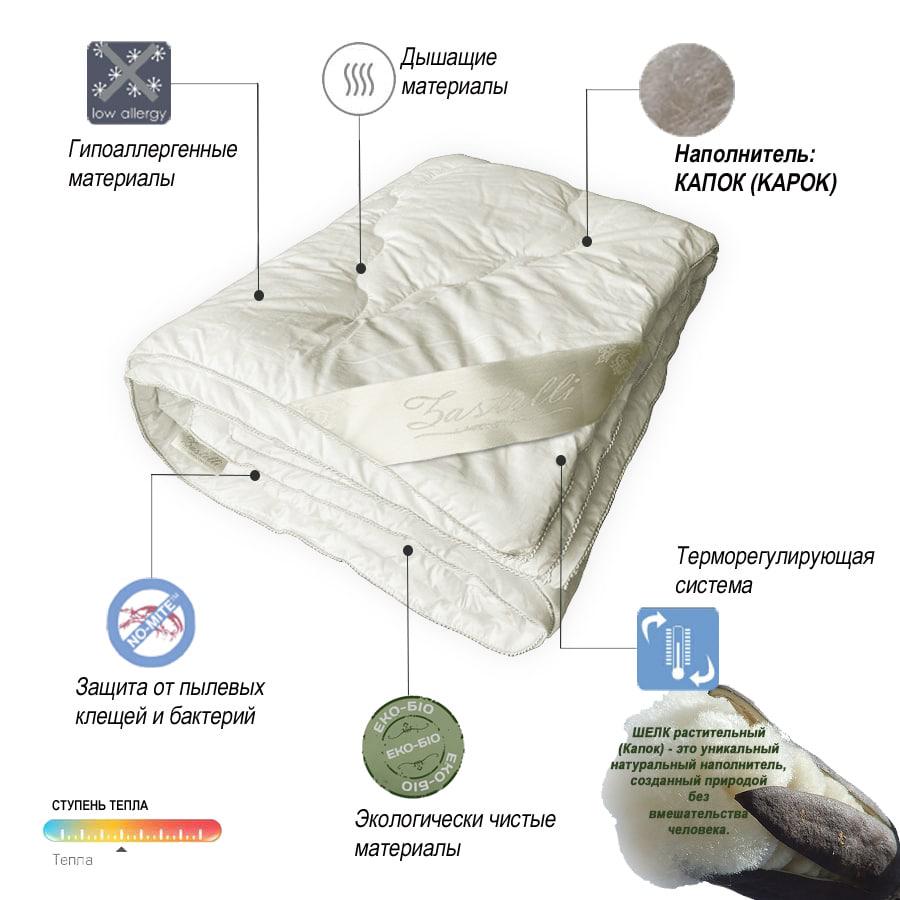 Одеяло Zastelli Капок полуторное 145х205 см Белый (13584) - фото 6