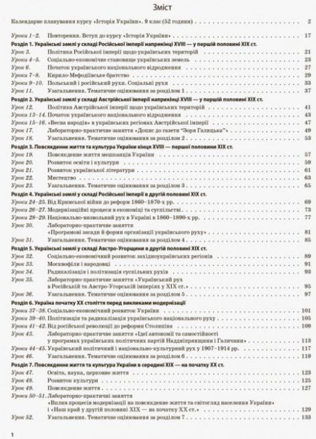 Підручник Мій конспект. Історія України. 9 клас. До оновленої програми 2017р. ІПМ023 (9786170032386) - фото 2