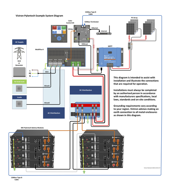 Акумулятор для ДБЖ Pylontech US2000C 2,4 kWh 48V (1880901) - фото 4