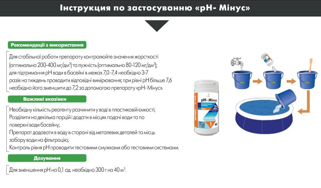 Препарат для бассейна РН- Минус в гранулах 5 кг снижение кислотно-лужного баланса (10601001) - фото 2 Препарат для бассейна РН- Минус в гранулах 5 кг снижение кислотно-лужного баланса (10601001) - фото 2