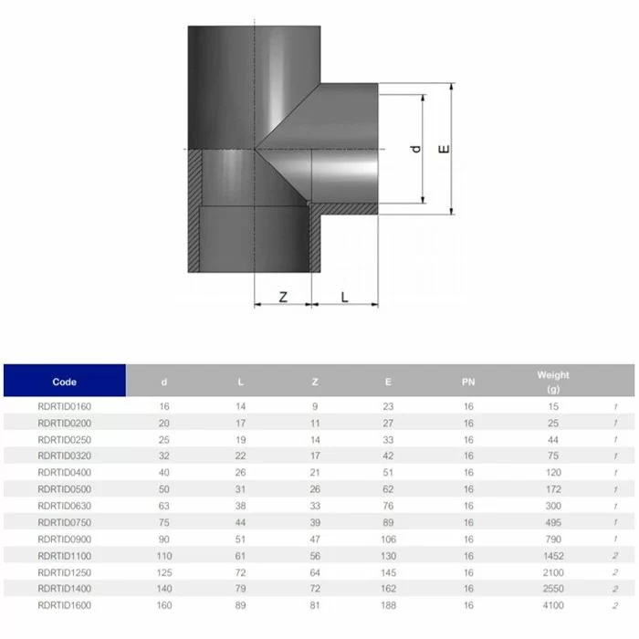 Тройник Effast Rd RTId 2500 ПВХ 90° d 250 мм - фото 2 Тройник Effast Rd RTId 2500 ПВХ 90° d 250 мм - фото 2