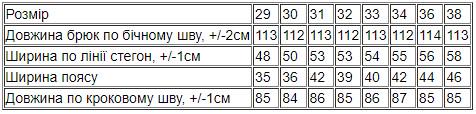Джинси чоловічі демісезонні Носи Своє р. 32 Синій (p-13404-149405) - фото 5