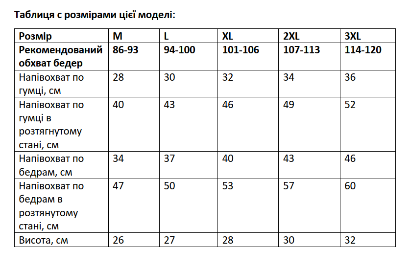Трусики непромокаемые менструальные в рубчик с кружевными вставками 2XL Бежевый - фото 2