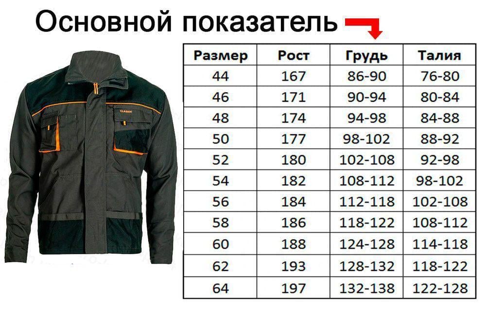Куртка рабочая Classic-J р. 48 - фото 6