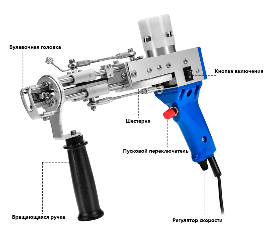 Пістолет для тафтингу шиття килимів Тафтинган 2в1 70W 220В Blue (725475) - фото 4 Пістолет для тафтингу шиття килимів Тафтинган 2в1 70W 220В Blue (725475) - фото 4