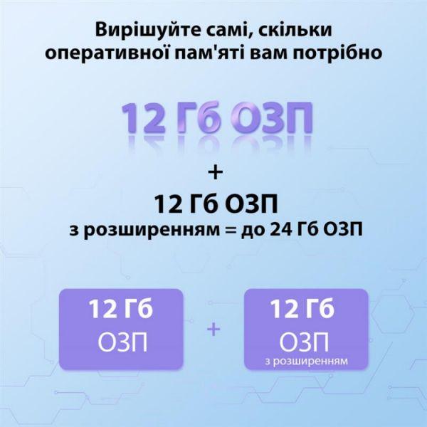 Мобильный телефон Blackview Oscal Tiger 12 8/128Gb DS Flowing Purple NFC 6,78" 5000 мАч EU - фото 8