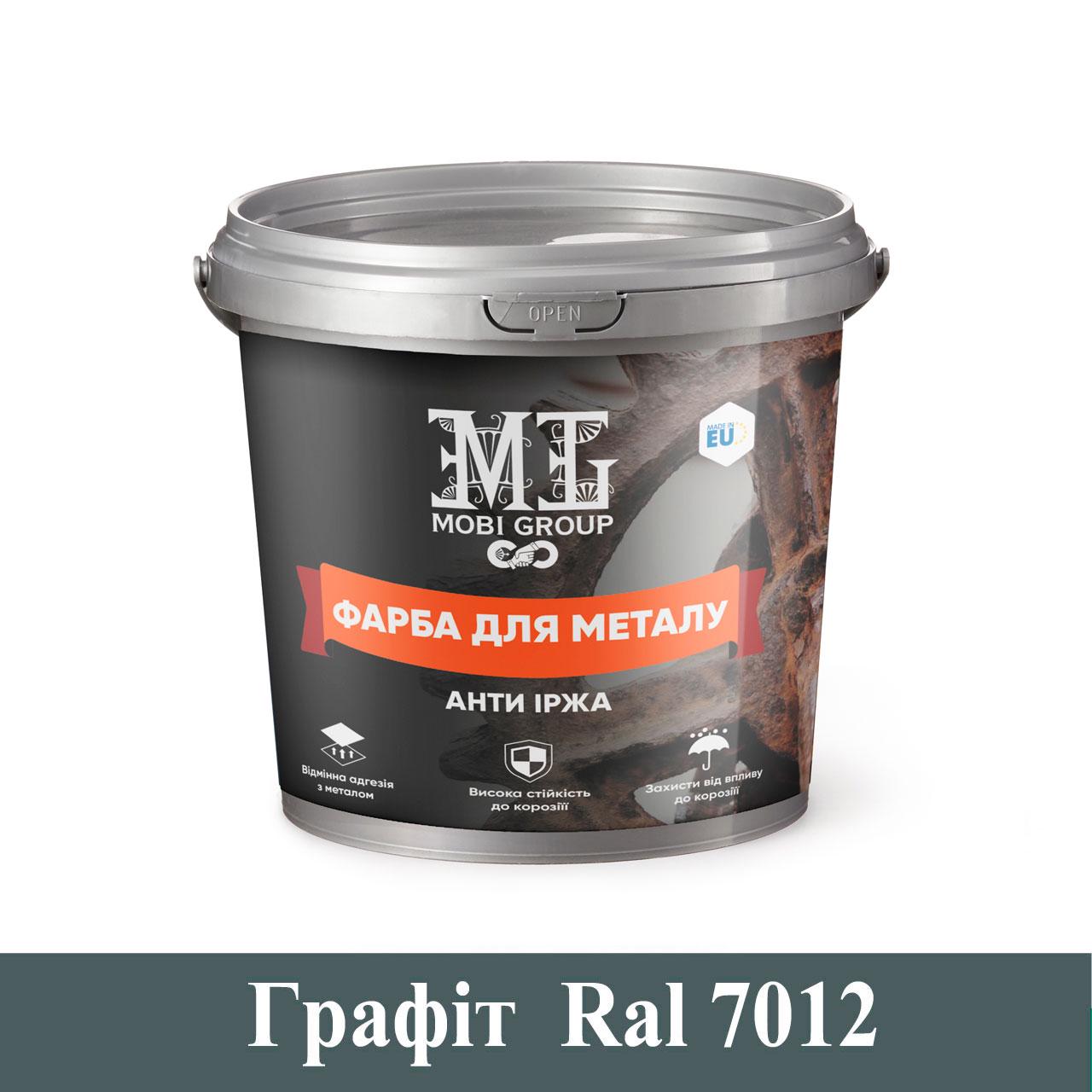 Краска для металла эпоксидная MobiGroup 1 кг Графит (MG-Epoxy-7055) - фото 1 Краска для металла эпоксидная MobiGroup 1 кг Графит (MG-Epoxy-7055) - фото 1