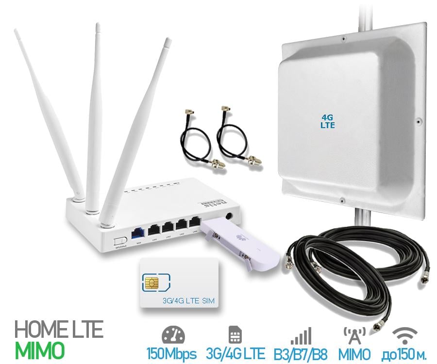 Интернет комплект Home 4G Kit MIMO Wi-Fi для сельской местности - фото 2