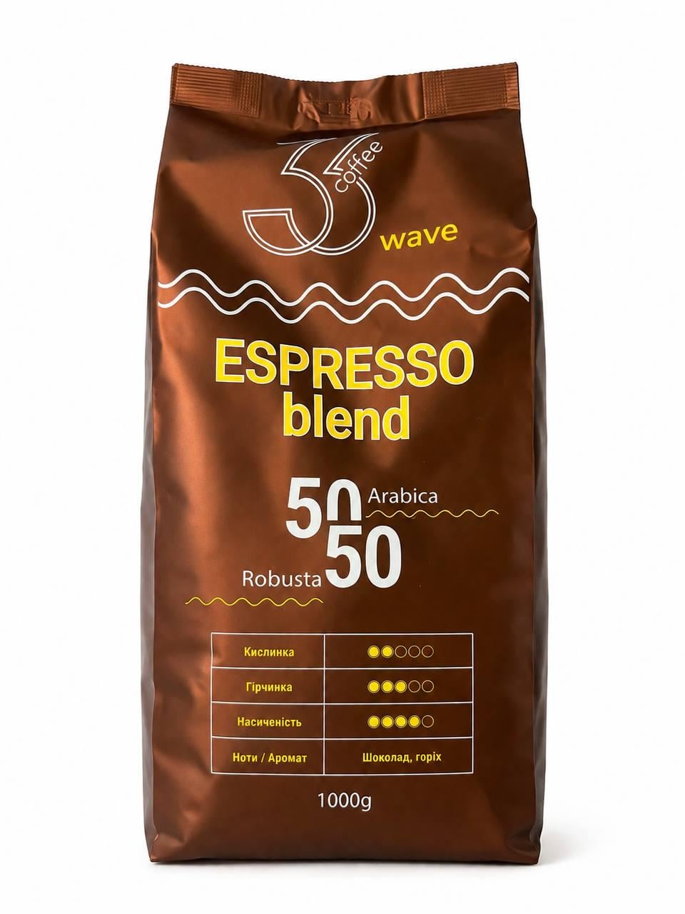 Кава в зернах 33 Coffee Wave Espresso Blend 1 кг (36808410)
