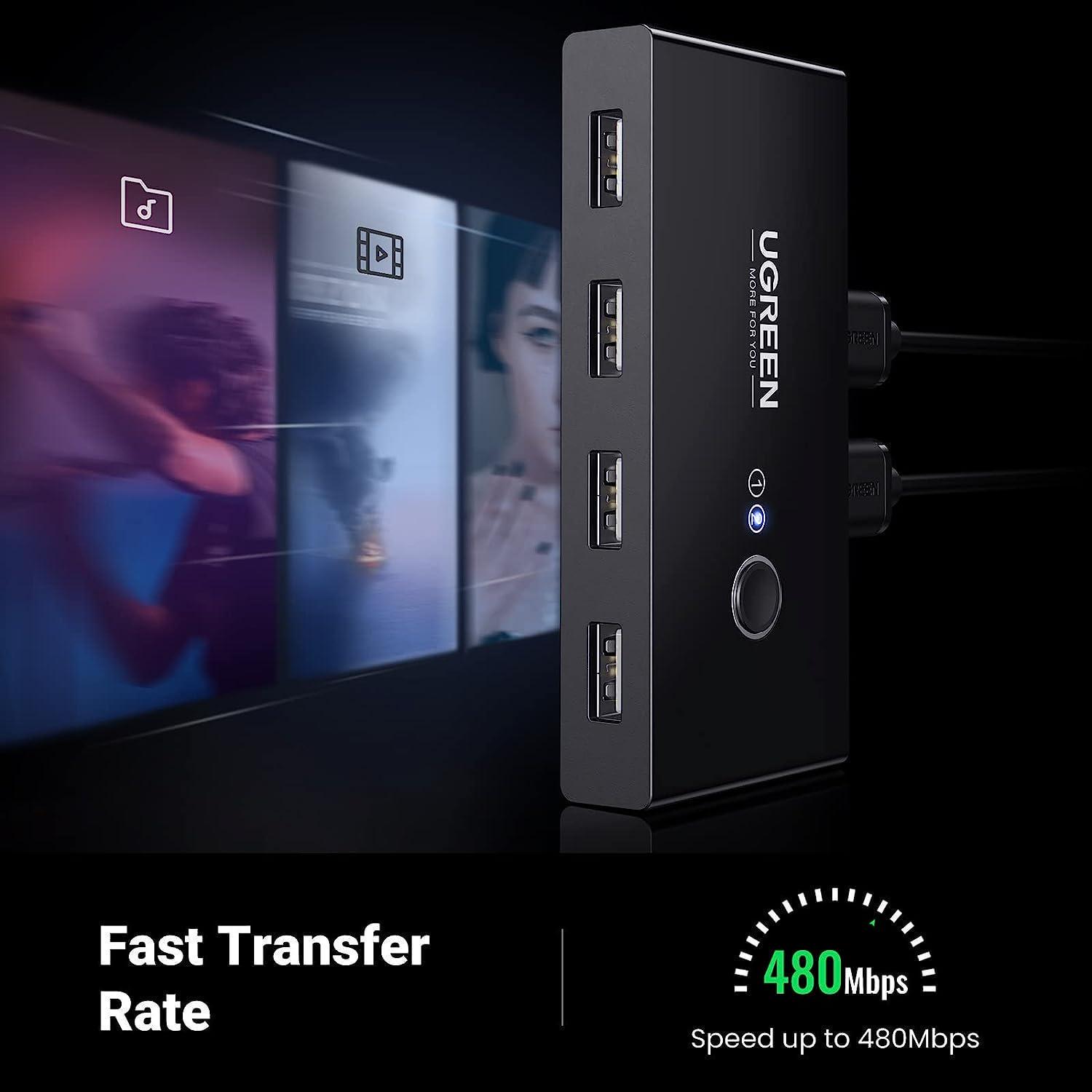 Перемикач KVM UGREEN USB 2.0 4-портовий з кабелями 480 Мбіт/с Чорний (30767) - фото 11 Перемикач KVM UGREEN USB 2.0 4-портовий з кабелями 480 Мбіт/с Чорний (30767) - фото 11