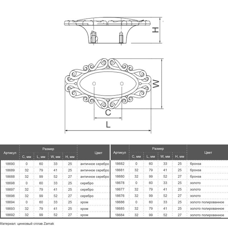 Меблева ручка Bosetti Marella D 24258.032.079 Поліроване золото (18685) - фото 4 Меблева ручка Bosetti Marella D 24258.032.079 Поліроване золото (18685) - фото 4