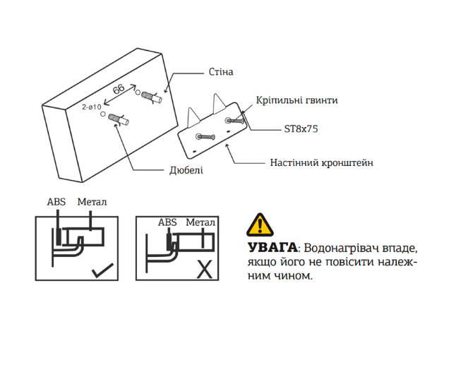 Бойлер над мийкою Mixxus EWH-0530 Small Over мокрий ТЕН 1,5 кВт 30 л (17842505) - фото 7