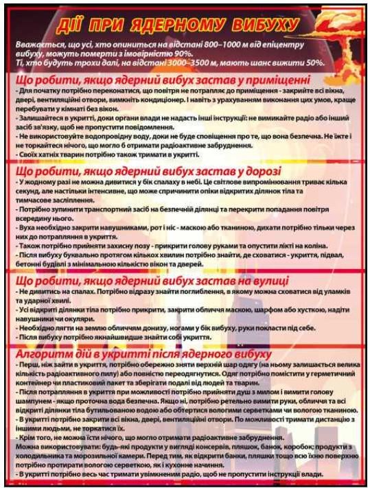 Стенд Дії при ядерному вибуху 600х800 мм (Д-8970)