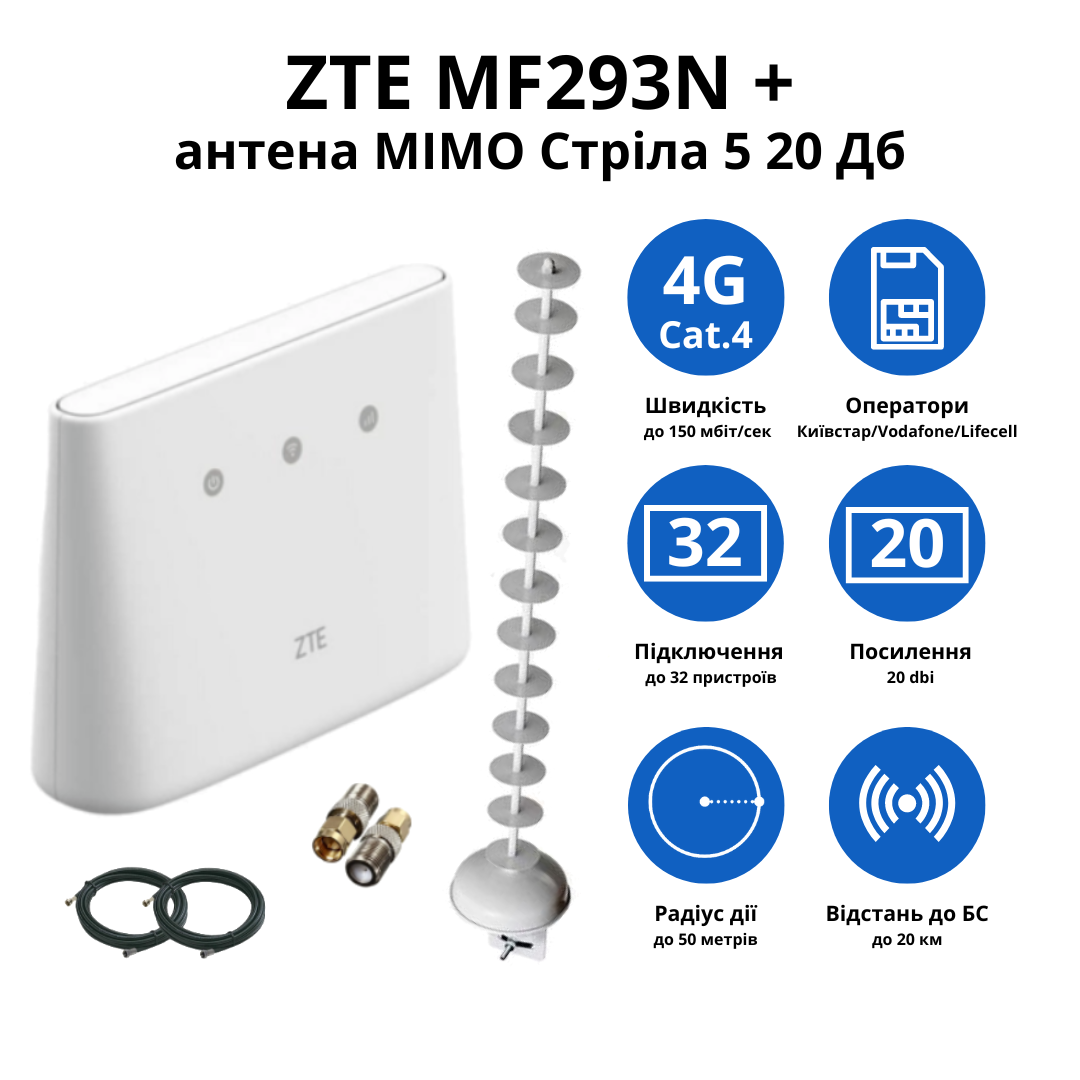 Wi-Fi роутер ZTE MF293N з антеною MIMO Стріла 5 20 дБ - фото 2