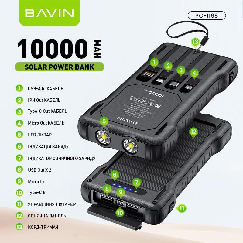 Повербанк BAVIN PC1198 SOLAR Led Lights 10000 mAh Black (Y-PC1198 BK) - фото 4