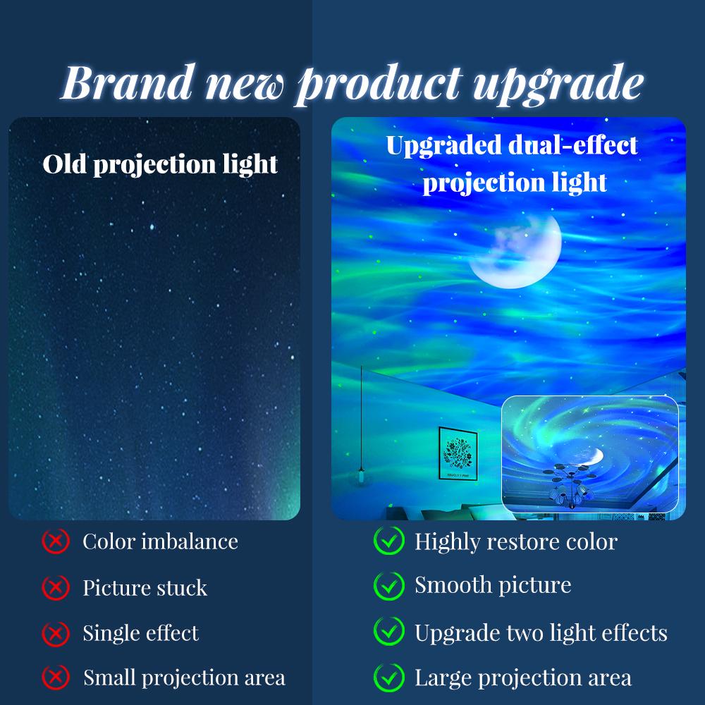 Ночник-проектор Северное сияние XO YH12 Northern Lights с Bluetooth колонкой - фото 8