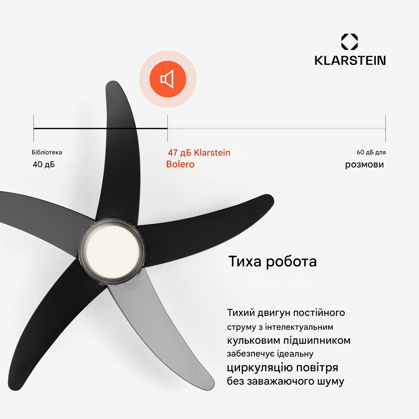 Вентилятор потолочный KLARSTEIN Bolero 30 Вт Черный (10046083) - фото 2