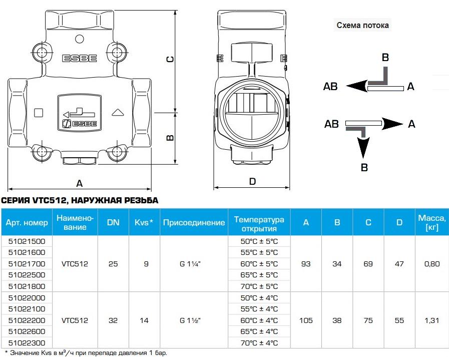 Термостатический смесительный клапан ESBE VTC512 G 1 1/2" 65 °C - фото 2