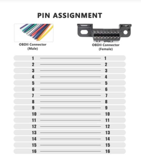 Універсальний 16-pin OBD2 "мама" з проводами (1497489269) - фото 2 Універсальний 16-pin OBD2 "мама" з проводами (1497489269) - фото 2