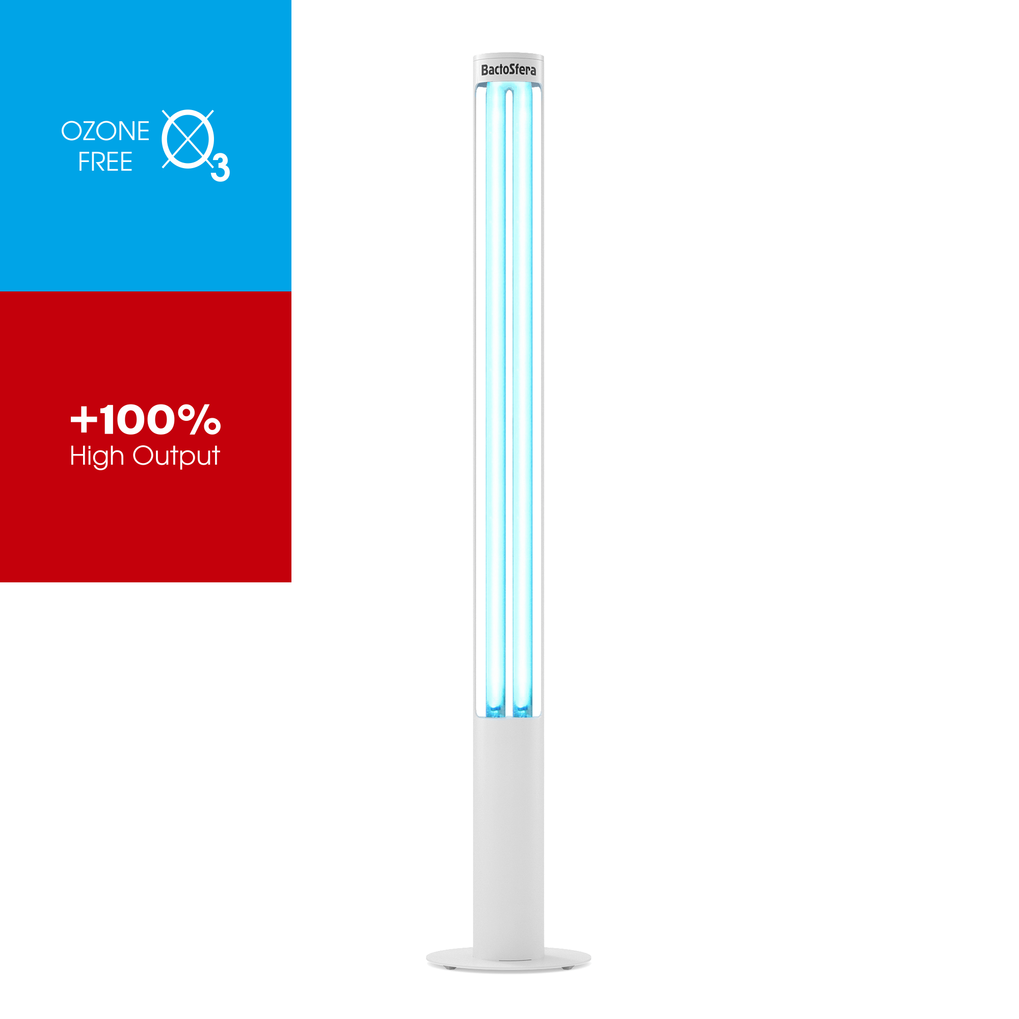 Бактерицидный облучатель BactoSfera 360° U95 +100% White (1770) - фото 2