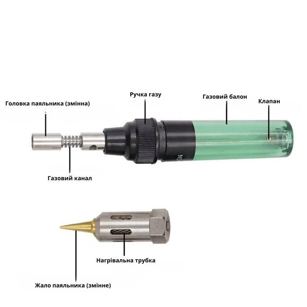Паяльник газовий HT-F01 для паяння дорогоцінних металів 100-1300°C 80W-120W Зелений (11381js) - фото 7 Паяльник газовий HT-F01 для паяння дорогоцінних металів 100-1300°C 80W-120W Зелений (11381js) - фото 7