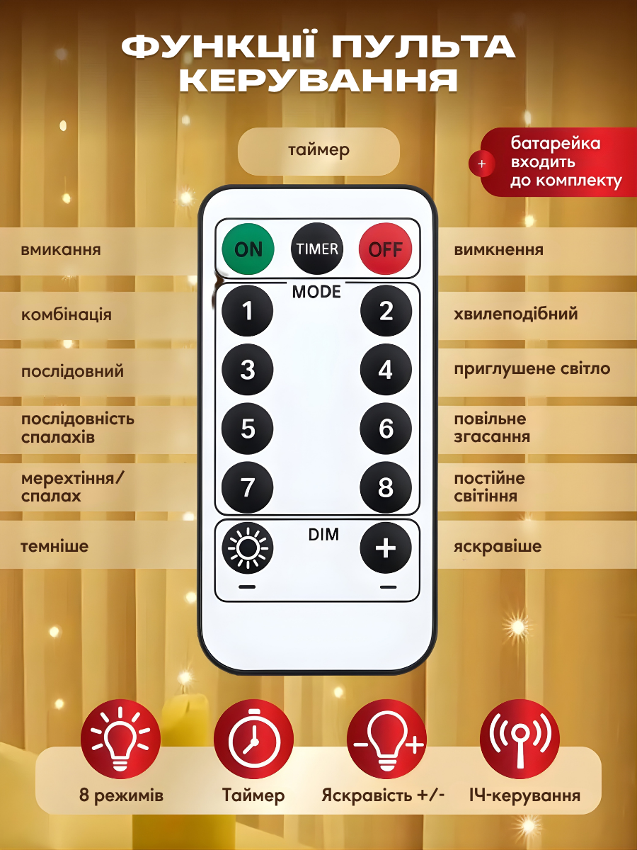 Гирлянда-штора светодиодная 3х3 м 480 LED USB и пульт Тепло-Белый (9889684576) - фото 3