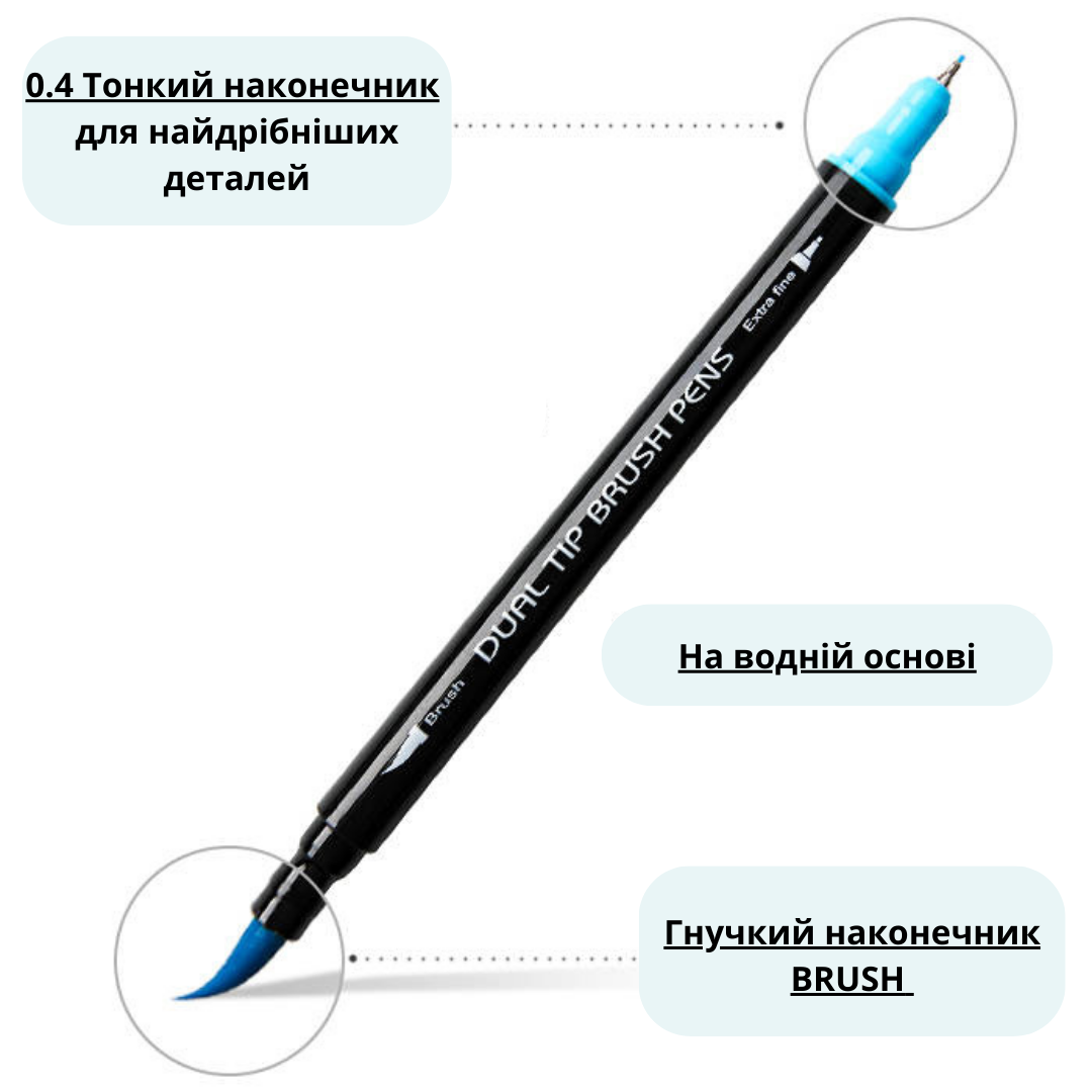 Маркери двосторонні акварельні Mobee на водній основі 24 кольори в тубусі - фото 4