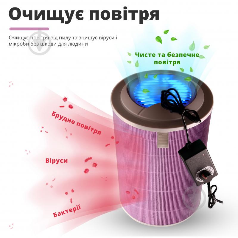 Очиститель воздуха SBTR Air Purifier 2Н с функцией кварцевания (AP2Н-UV) - фото 6