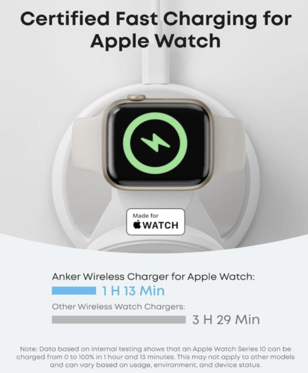 Зарядний пристрій Anker MagGo 3in1 Magsafe Charging Station Qi2 15W White - фото 2 Зарядний пристрій Anker MagGo 3in1 Magsafe Charging Station Qi2 15W White - фото 2