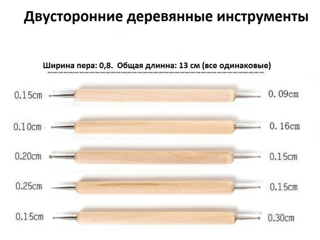 Набор инструментов для работы с полимерной глиной 42 шт. с фартуком (14769924) - фото 3