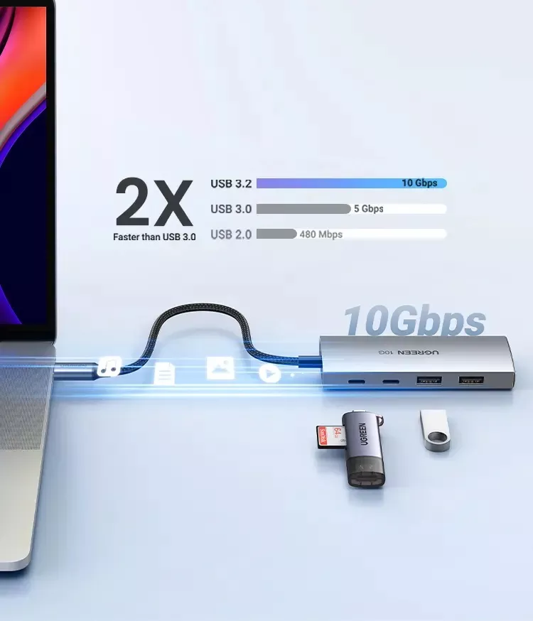 USB-хаб UGREEN CM480 USB-C to 2хUSB 3.2+2хUSB-C Adapter 10G UGR-30758 (UGR-30758) - фото 2 USB-хаб UGREEN CM480 USB-C to 2хUSB 3.2+2хUSB-C Adapter 10G UGR-30758 (UGR-30758) - фото 2