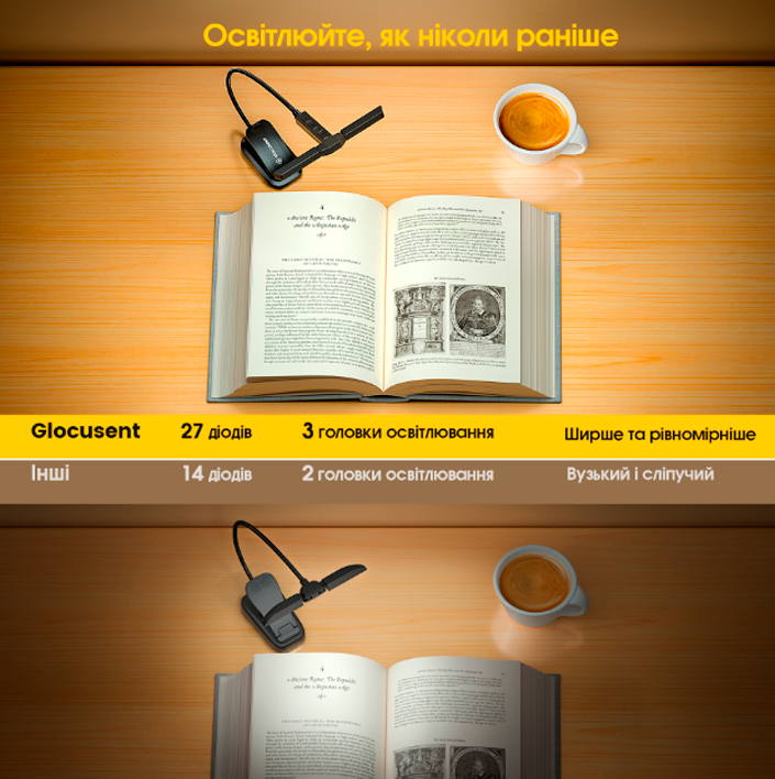 Лампа для читання GLOCUSENT GL023 міні-потрійна Gray (2644993472) - фото 3