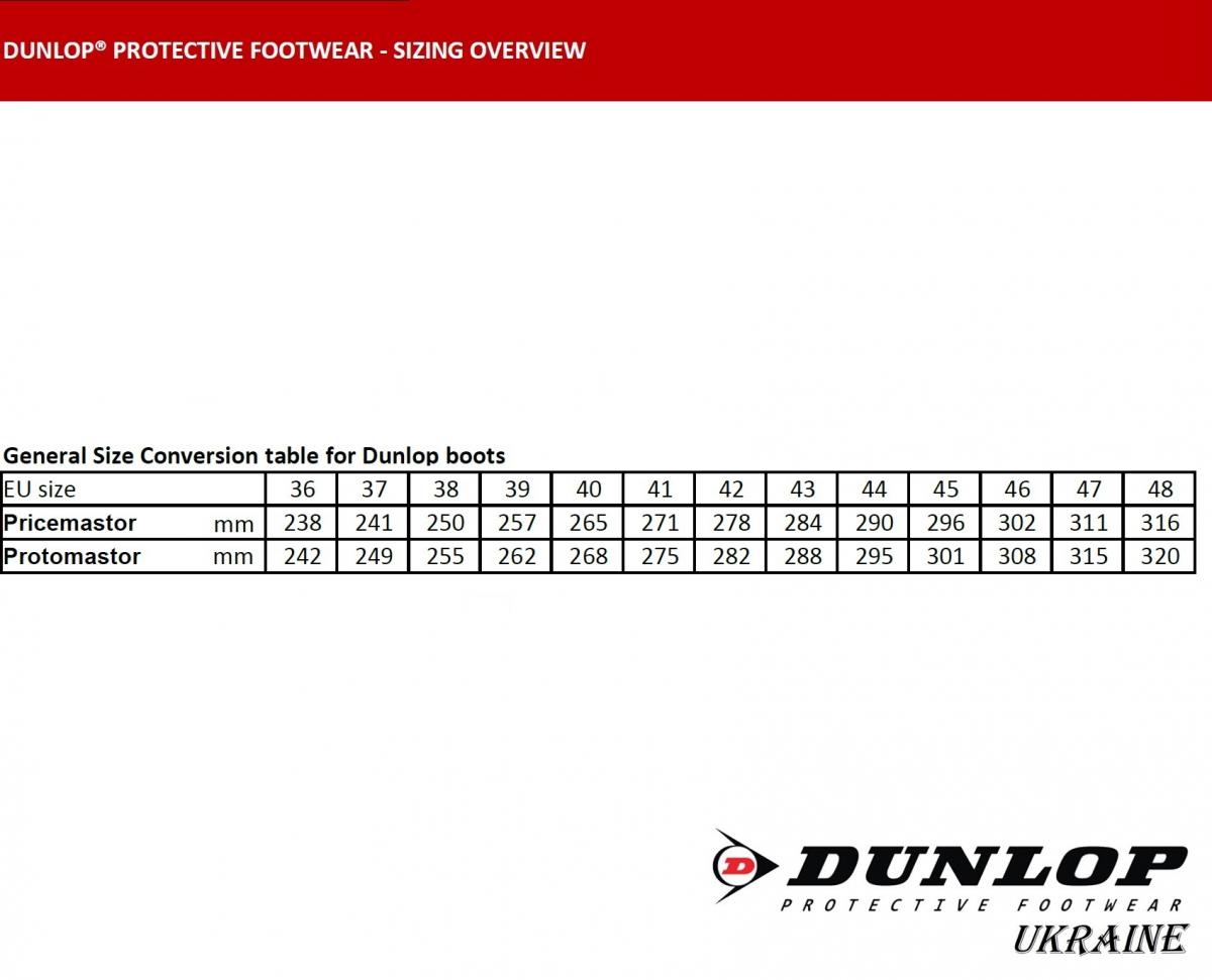 Сапоги резиновые DUNLOP Pricemastor для пищевой промышленности р. 38 Белый (арт.380BV) - фото 6