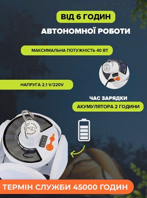 Лампа подвесная для кемпинга JG Solar Emergency Charging Lamp BL 2029 с солнечной батареей - фото 9 Лампа подвесная для кемпинга JG Solar Emergency Charging Lamp BL 2029 с солнечной батареей - фото 9