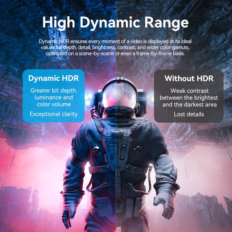 Кабель двонаправлений Vention mini DisplayPort-DisplayPort 1.4 8K 60Hz 4K 144Hz 2K 240Hz 32.4 Гбіт/с DP 2 м Чорний (HCFLH) - фото 6 Кабель двонаправлений Vention mini DisplayPort-DisplayPort 1.4 8K 60Hz 4K 144Hz 2K 240Hz 32.4 Гбіт/с DP 2 м Чорний (HCFLH) - фото 6