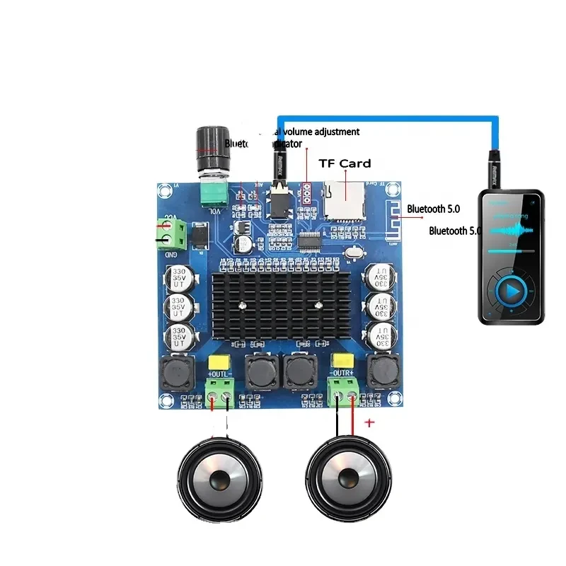 Підсилювач звуку D-класу XH-A105 TDA7498 2х100 Вт MicroSD Bluetooth 5.0 - фото 9