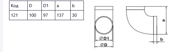 Коліно для круглих повітроводів Ventika 121 ПВХ d 100 мм 90° Білий (26913799) - фото 2