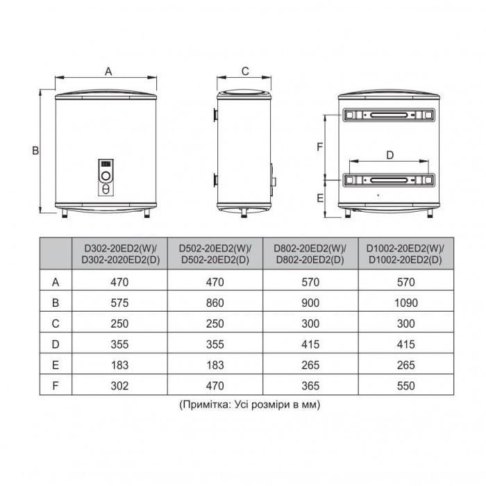 Водонагреватель Midea D100-20ED2 W мокрый ТЭН 100 л - фото 8