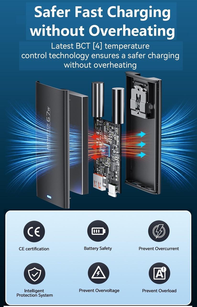 Зарядний пристрій мережевий Asometech GaN 67W USB+Type-C Fast Charger Compact Black (25397250) - фото 6 Зарядний пристрій мережевий Asometech GaN 67W USB+Type-C Fast Charger Compact Black (25397250) - фото 6