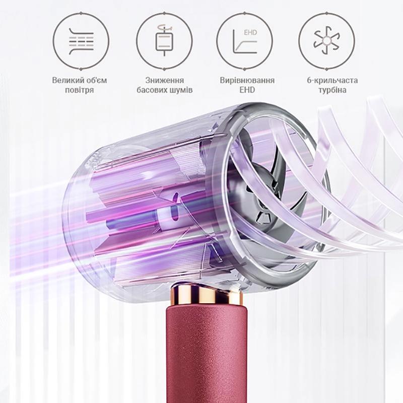 Фен ShowSee Electric Hair Dryer Red A11-R - фото 8 Фен ShowSee Electric Hair Dryer Red A11-R - фото 8