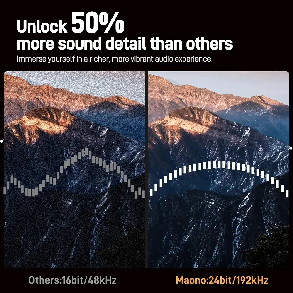 Звуковая карта Maono PS22 Lite USB для ПК (136131) - фото 7 Звуковая карта Maono PS22 Lite USB для ПК (136131) - фото 7