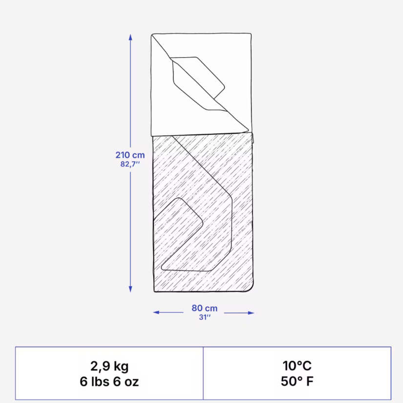 Мішок спальний Quechua для кемпінгу 190x80 см Синій - фото 2