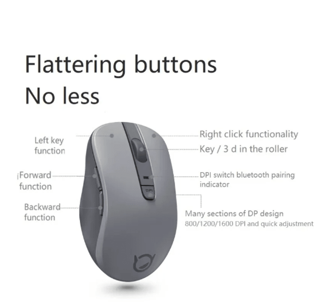 Комп'ютерна мишка Xiaoxin M1 безшумна Bluetooth 5.0/3.0 3 DPI Grey (MOUSE-M1-GRY) - фото 2 Комп'ютерна мишка Xiaoxin M1 безшумна Bluetooth 5.0/3.0 3 DPI Grey (MOUSE-M1-GRY) - фото 2