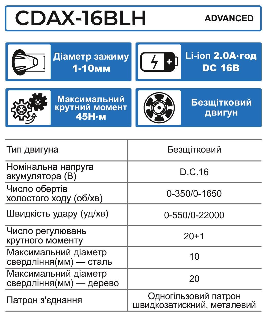 Шуруповерт ударный аккумуляторный бесщеточный Zegor CDAX-16BLH/16В/две скорости/2 батареи 16 В 2 Ач/реверс/подсветка/кейс - фото 10 Шуруповерт ударный аккумуляторный бесщеточный Zegor CDAX-16BLH/16В/две скорости/2 батареи 16 В 2 Ач/реверс/подсветка/кейс - фото 10